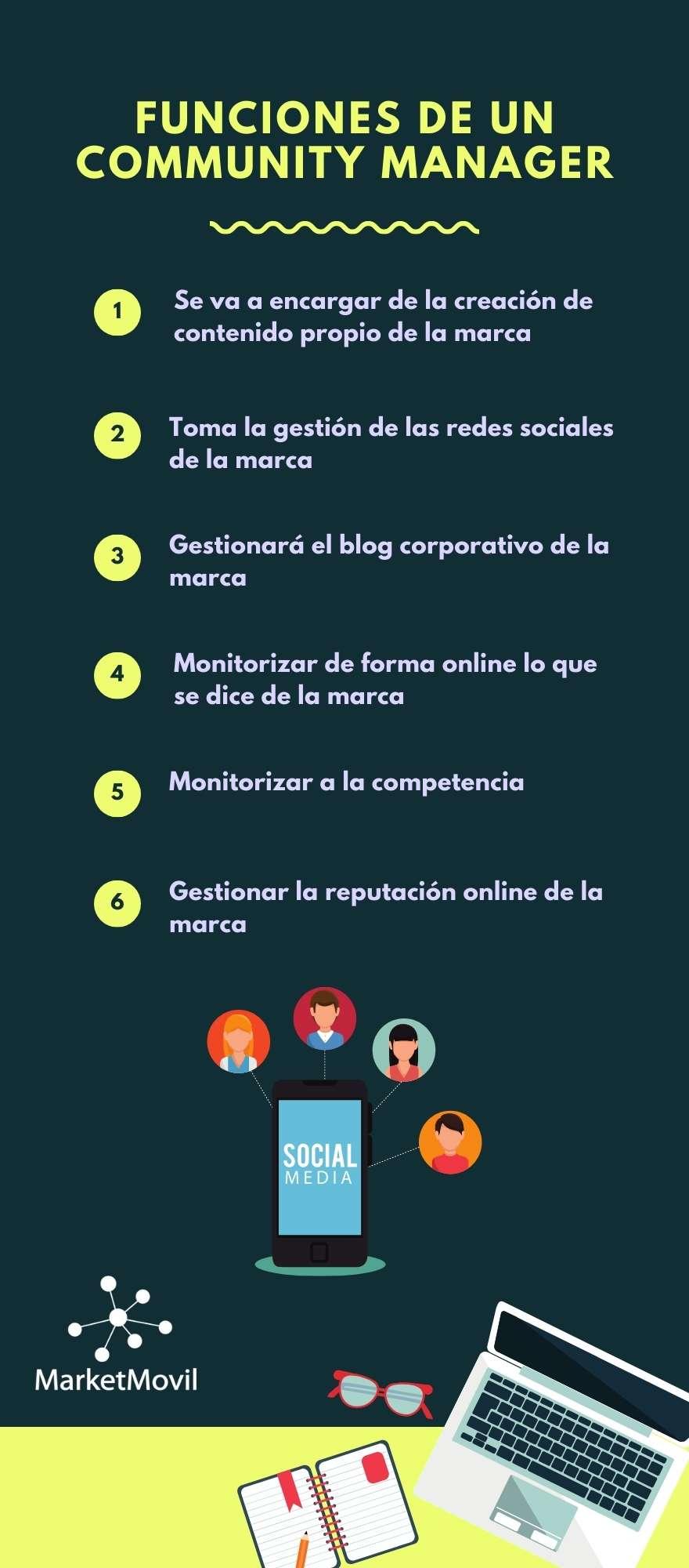 Funciones del community manager