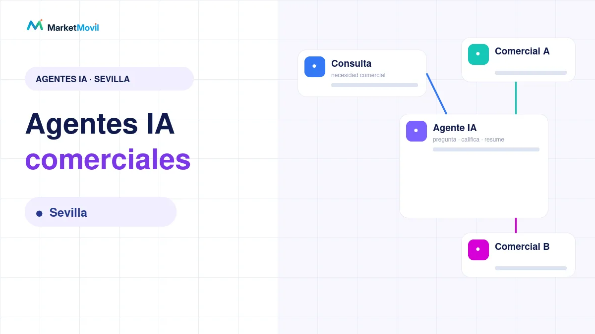 Agentes de IA para equipos comerciales en Sevilla