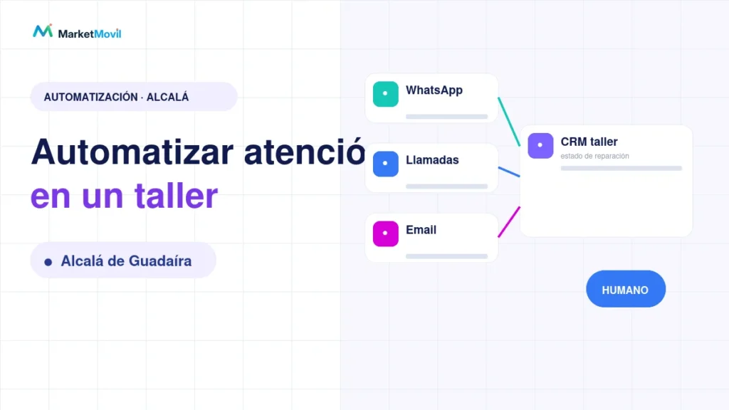 Automatizar la atención al cliente de un taller en Alcalá de Guadaíra