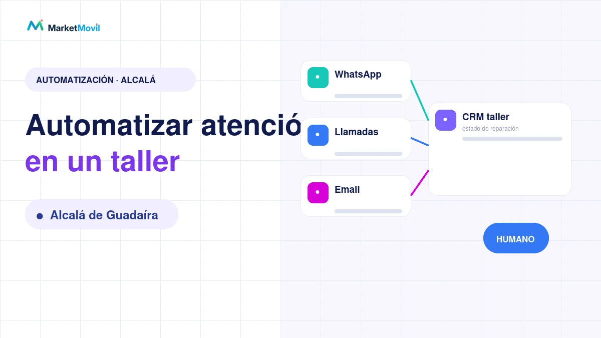 Automatizar la atención al cliente de un taller en Alcalá de Guadaíra