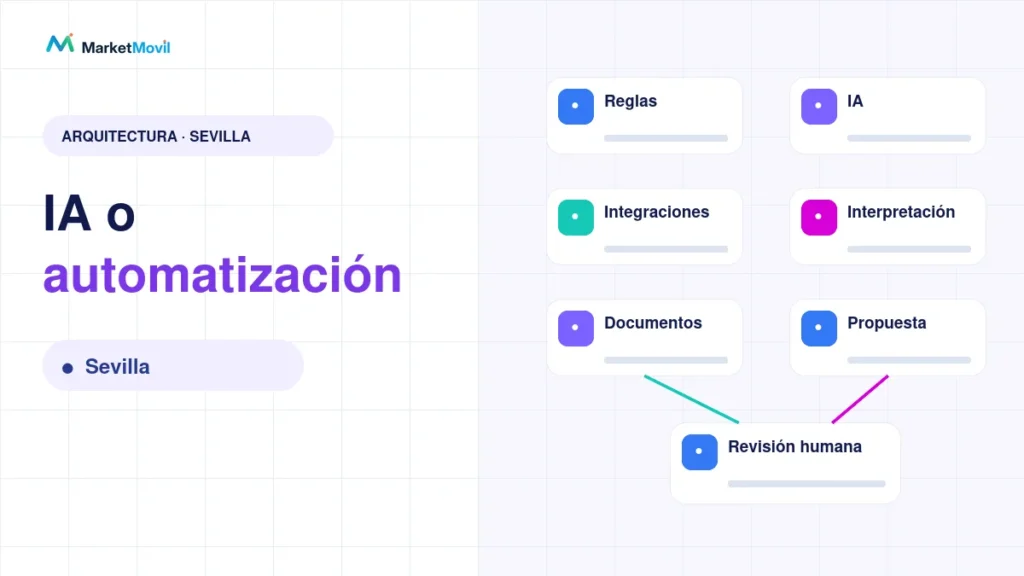 IA o automatización tradicional para empresas de Sevilla