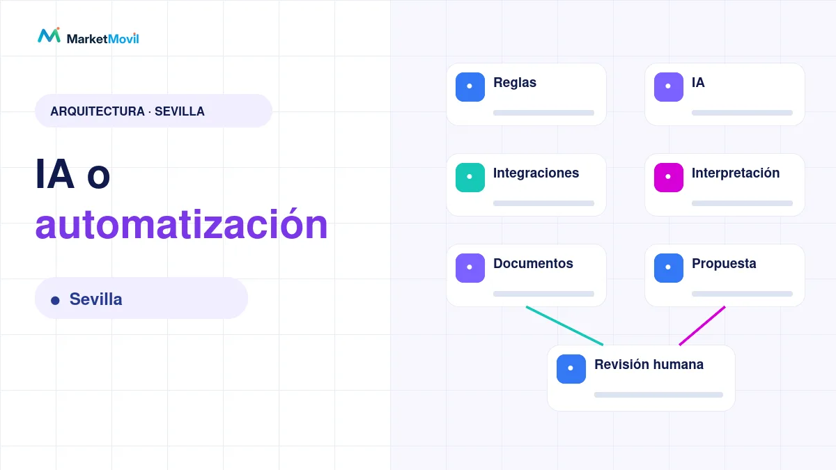 IA o automatización tradicional para empresas de Sevilla